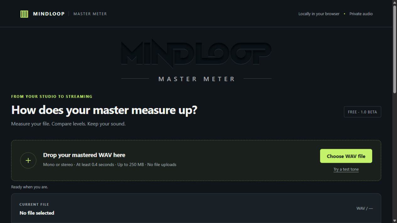Master Meter interface with its dark background and lime-green accents